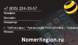 Кто звонил с 8352243357 - регион и оператор